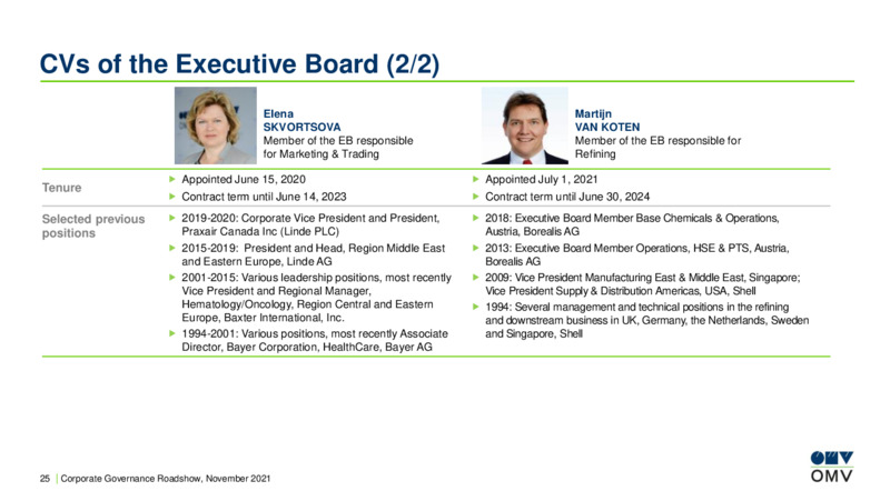 Corporate Governance Roadshow 2021 – OMV Group – slide 25