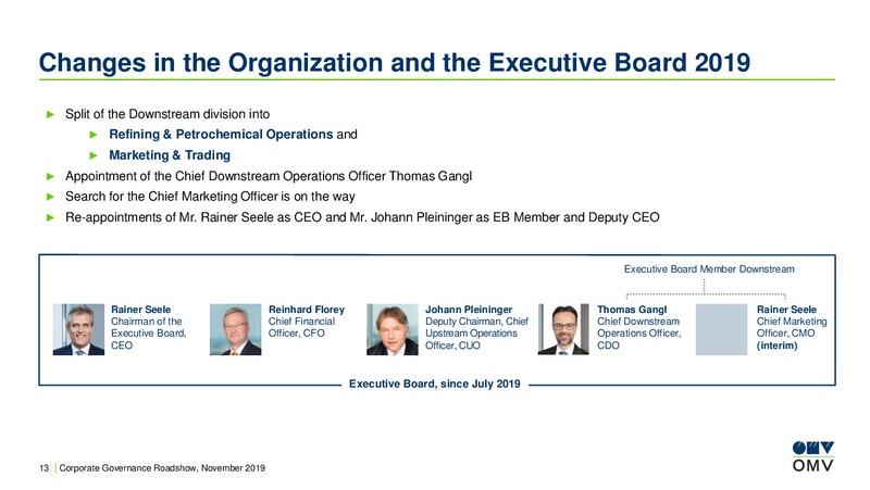 Corporate Governance Roadshow – OMV Group – slide 13