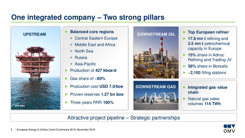 European Energy and Utilities Credit Conference – OMV Group – slide 2