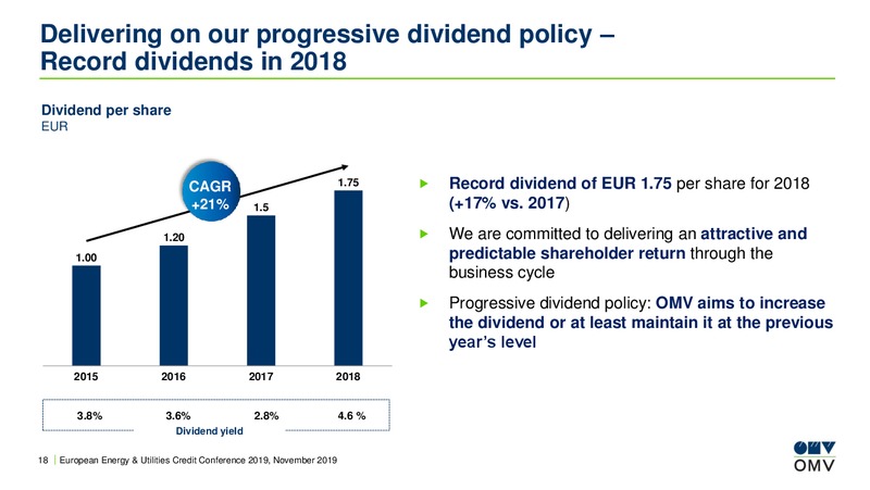 European Energy and Utilities Credit Conference – OMV Group – slide 17