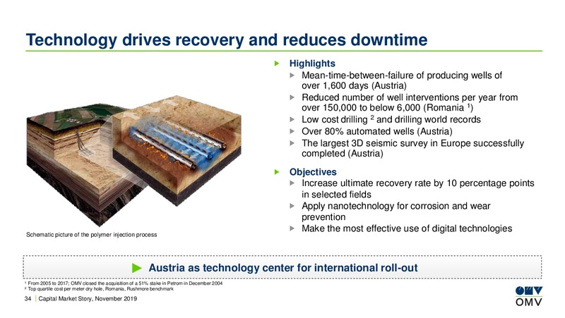 Roadshow Paris – OMV Group – slide 33