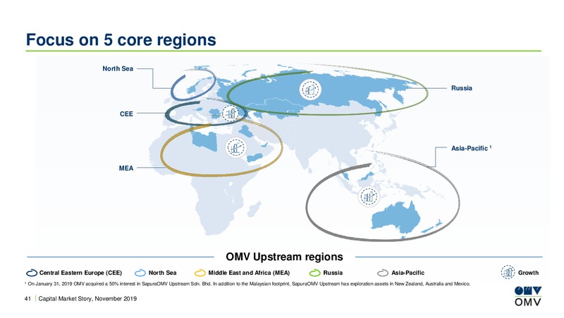 Roadshow Paris – OMV Group – slide 40