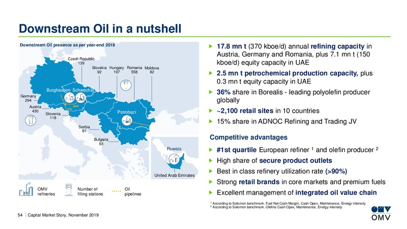 Roadshow Paris – OMV Group – slide 53