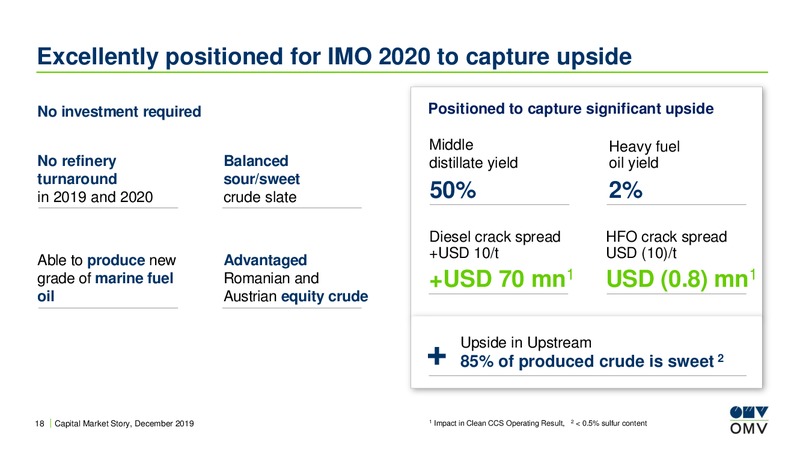 Roadshow Germany – OMV Group – slide 17