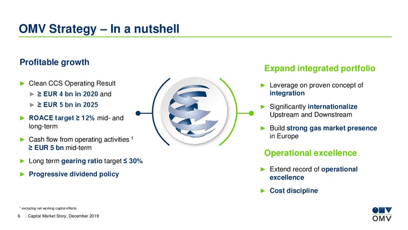 Roadshow Benelux – OMV Group – slide 5