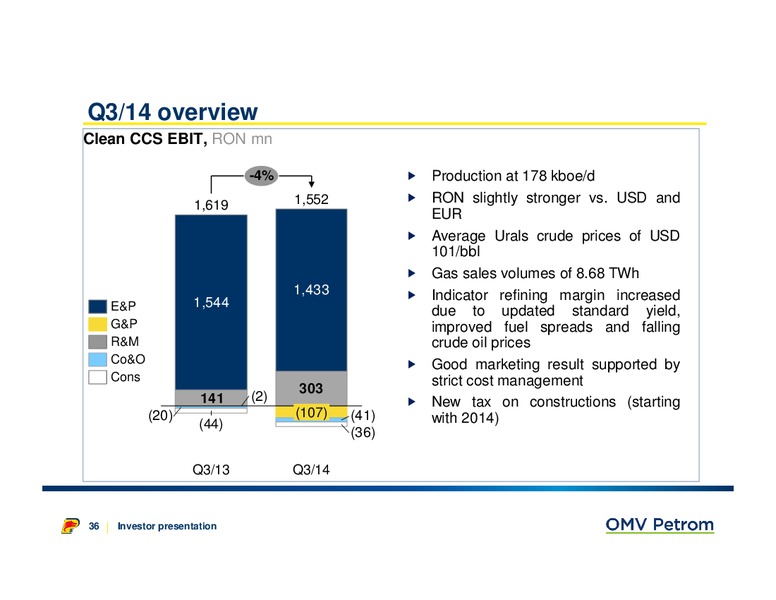 Investor Presentation – OMV – slide 36