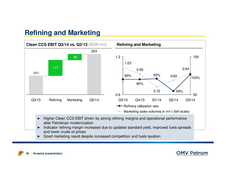 Investor Presentation – OMV – slide 45