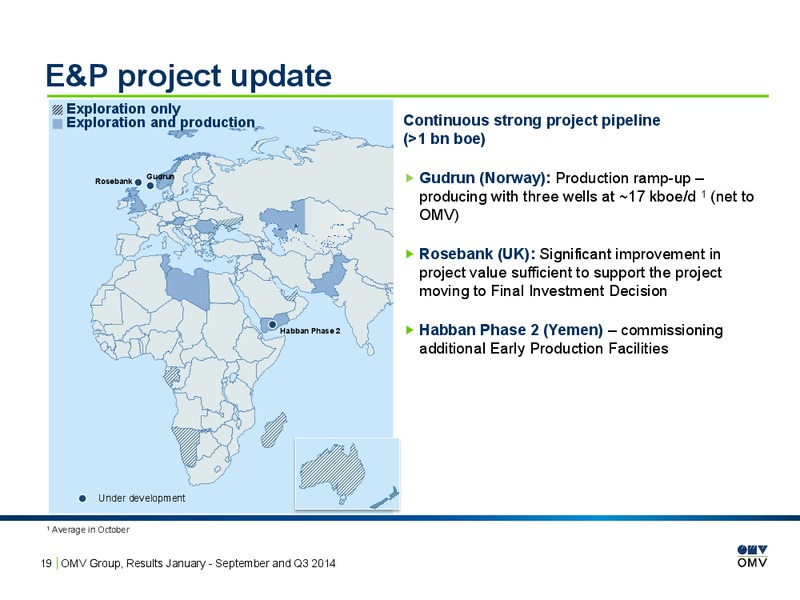 Q3 Results – OMV – slide 19