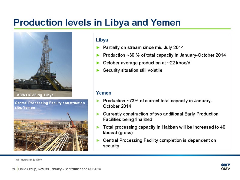 Q3 Results – OMV – slide 24