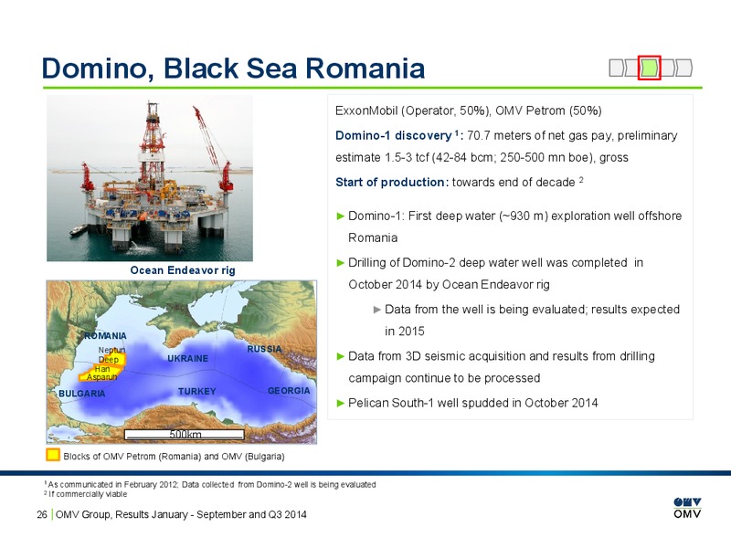 Q3 Results – OMV – slide 26