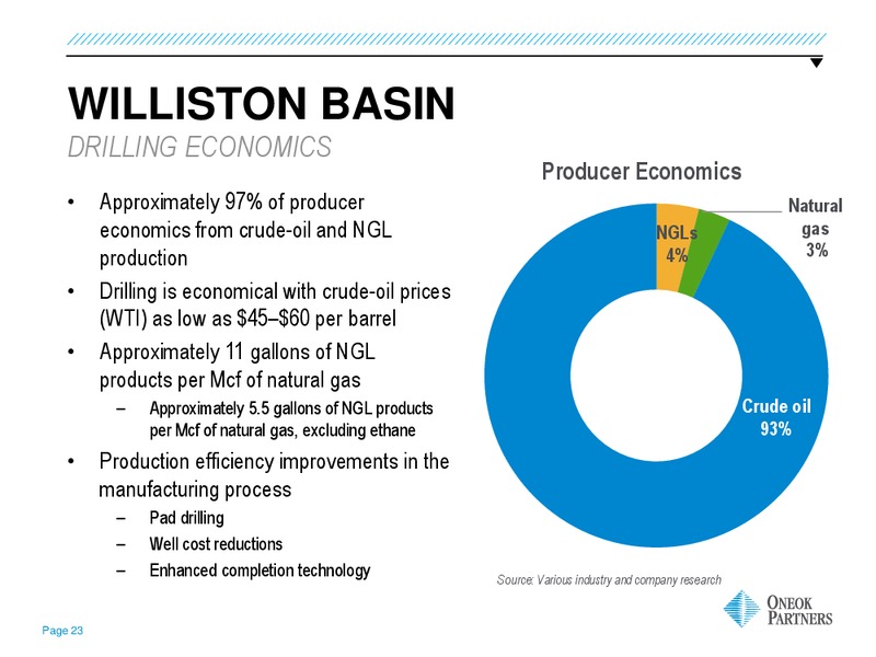 GOLDMAN SACHS GLOBAL ENERGY CONFERENCE – Oneok Inc. – slide 22