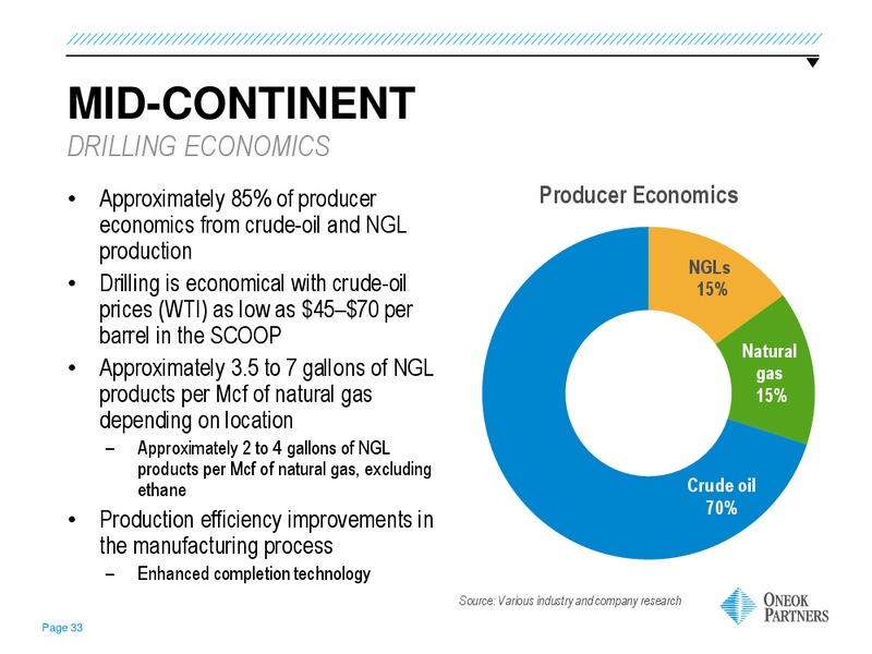 GOLDMAN SACHS GLOBAL ENERGY CONFERENCE – Oneok Inc. – slide 32