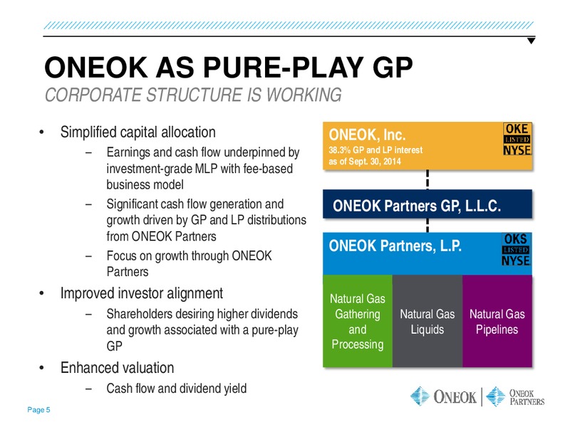 UBS MLP ONE ON ONE CONFERENCE – Oneok Inc. – slide 4