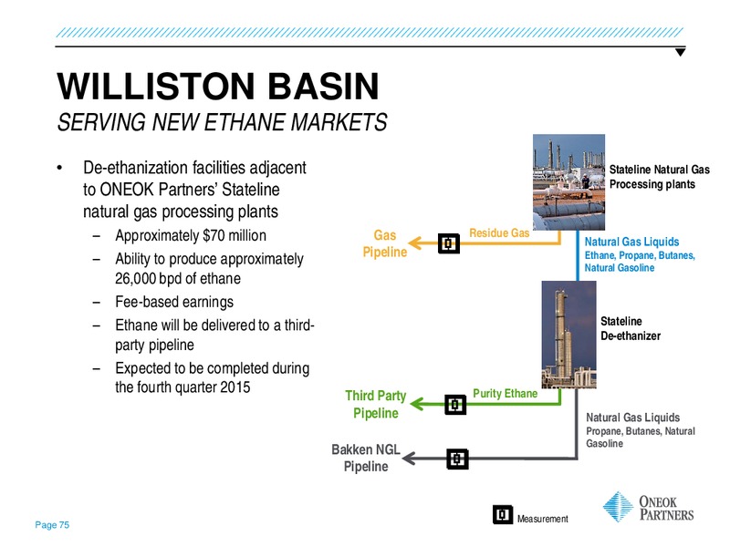 UBS MLP ONE ON ONE CONFERENCE – Oneok Inc. – slide 74
