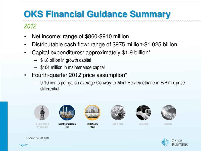 UBS MLP ONE ON ONE CONFERENCE – Oneok Inc. – slide 24