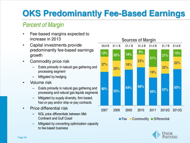 UBS MLP ONE ON ONE CONFERENCE – Oneok Inc. – slide 47