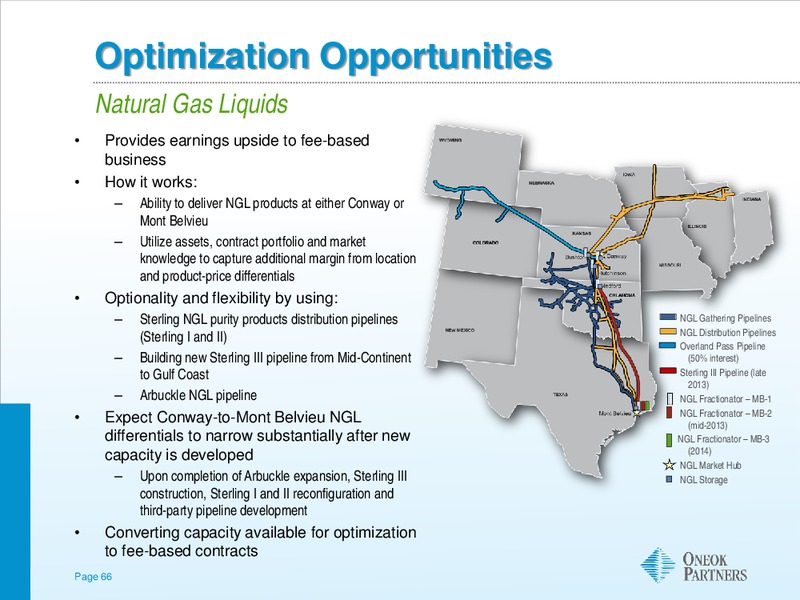 UBS MLP ONE ON ONE CONFERENCE – Oneok Inc. – slide 65