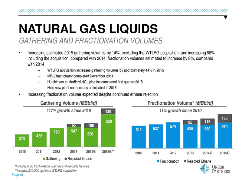 US Capital Advisors Midstream Access Day – Oneok Inc. – slide 18