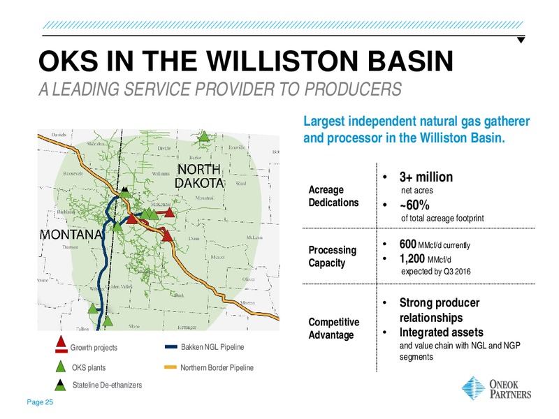 US Capital Advisors Midstream Access Day – Oneok Inc. – slide 24