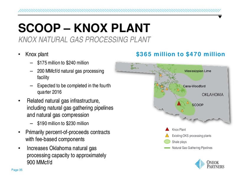 US Capital Advisors Midstream Access Day – Oneok Inc. – slide 34