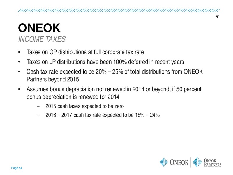 US Capital Advisors Midstream Access Day – Oneok Inc. – slide 53