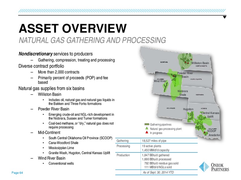 US Capital Advisors Midstream Access Day – Oneok Inc. – slide 63