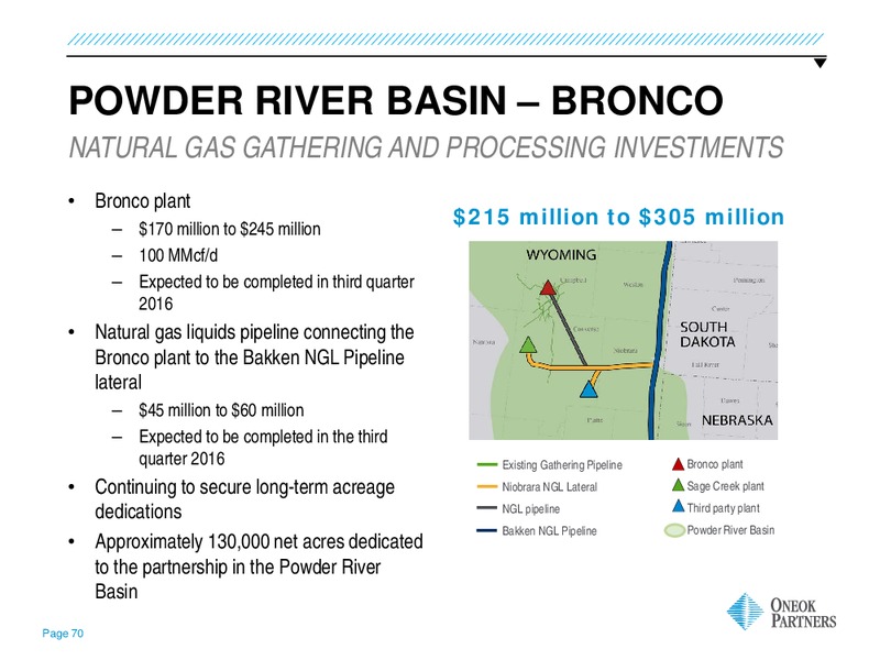 US Capital Advisors Midstream Access Day – Oneok Inc. – slide 69