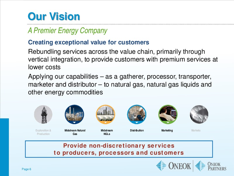 US CAPITAL ADVISORS MIDSTREAM CORPORATE ACCESS DAY – Oneok Inc. – slide 5