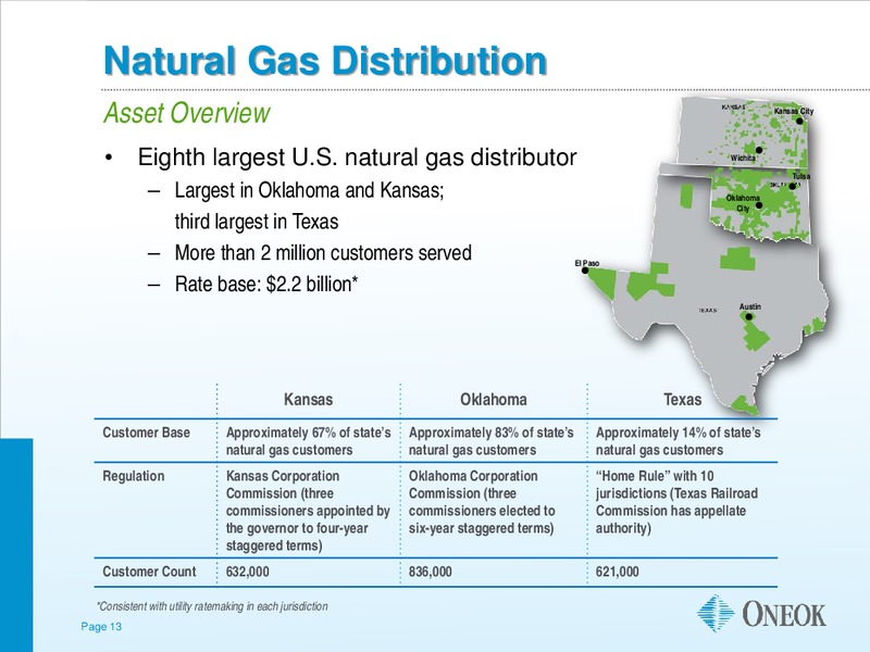 US CAPITAL ADVISORS MIDSTREAM CORPORATE ACCESS DAY – Oneok Inc. – slide 12
