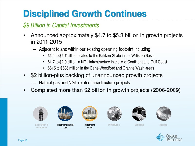 US CAPITAL ADVISORS MIDSTREAM CORPORATE ACCESS DAY – Oneok Inc. – slide 15