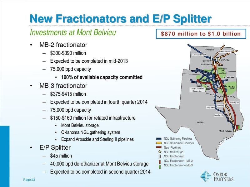 US CAPITAL ADVISORS MIDSTREAM CORPORATE ACCESS DAY – Oneok Inc. – slide 22