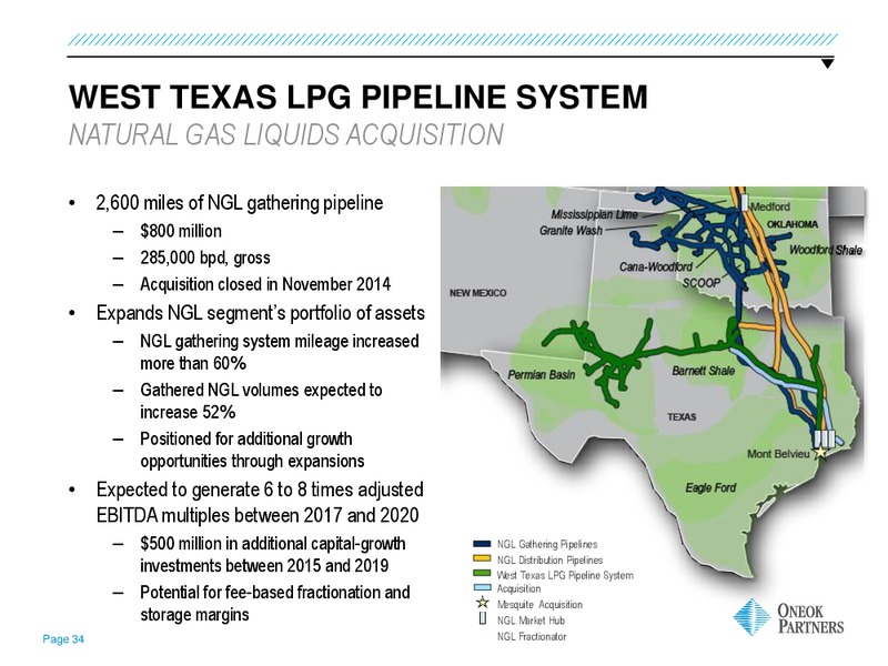 Credit Suisse Energy Summit – Oneok Inc. – slide 33