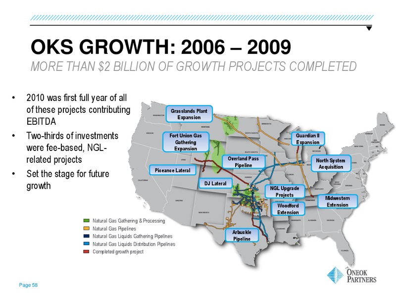 Credit Suisse Energy Summit – Oneok Inc. – slide 57
