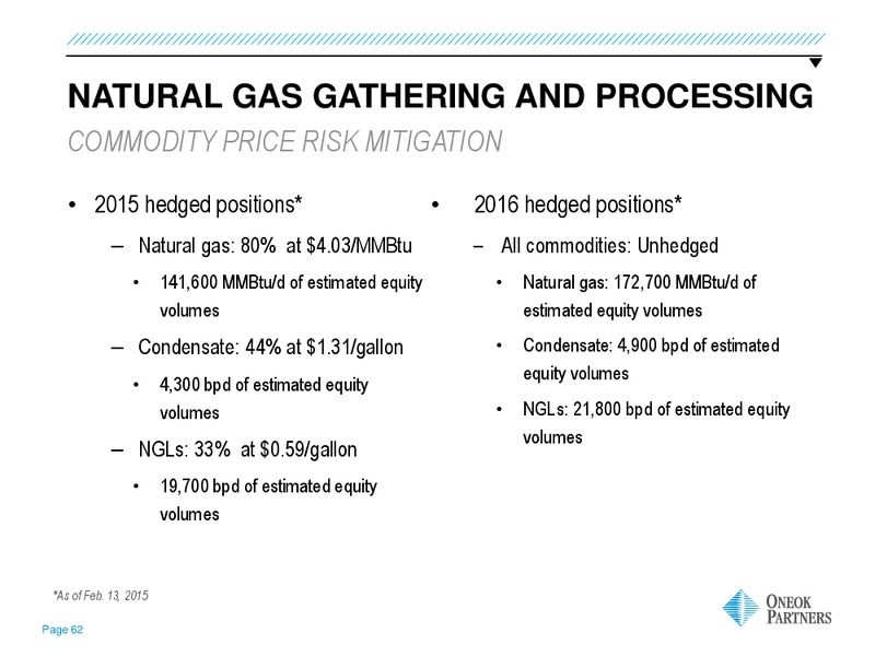 Credit Suisse Energy Summit – Oneok Inc. – slide 61
