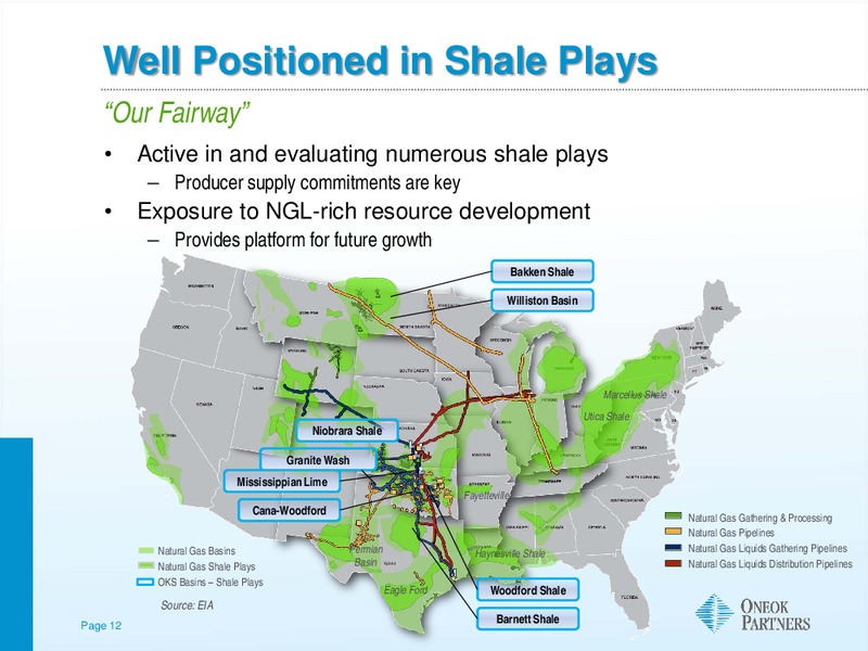 UBS NATURAL GAS ELECTRIC POWER AND MLP CONFERENCE – Oneok Inc. – slide 11