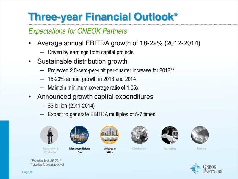UBS NATURAL GAS ELECTRIC POWER AND MLP CONFERENCE – Oneok Inc. – slide 31