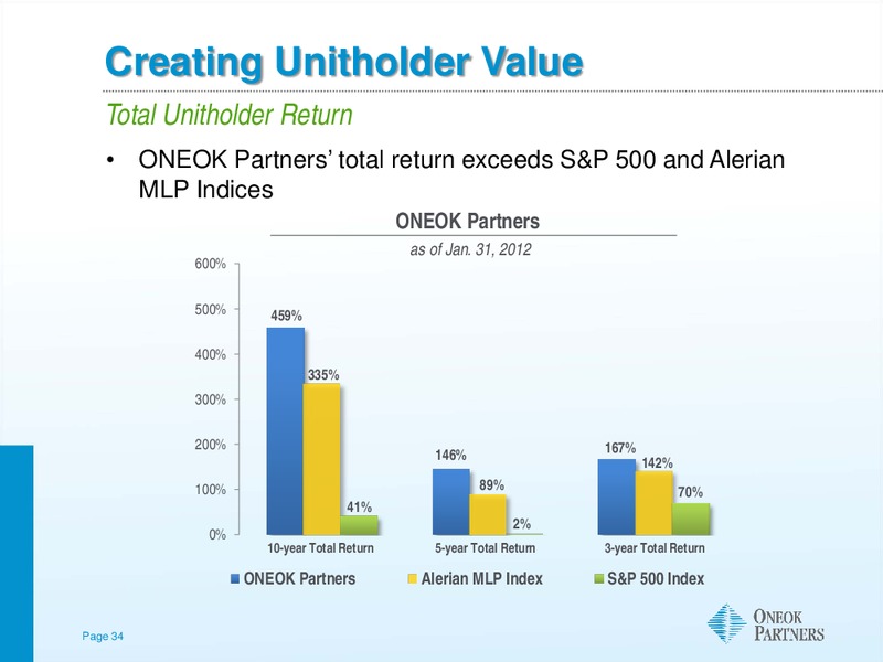 UBS NATURAL GAS ELECTRIC POWER AND MLP CONFERENCE – Oneok Inc. – slide 33