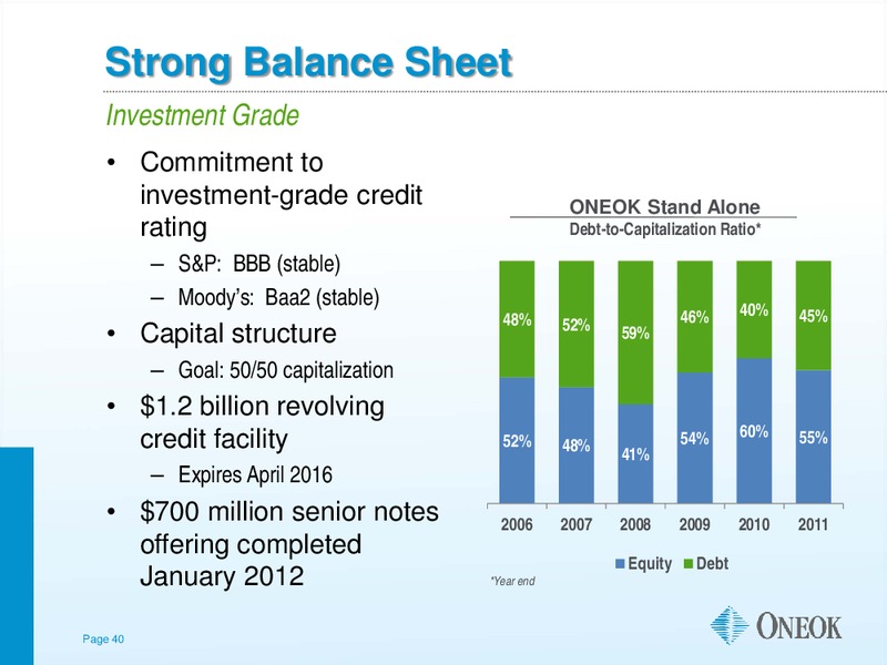 UBS NATURAL GAS ELECTRIC POWER AND MLP CONFERENCE – Oneok Inc. – slide 39