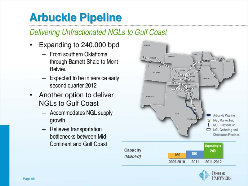 UBS NATURAL GAS ELECTRIC POWER AND MLP CONFERENCE – Oneok Inc. – slide 94