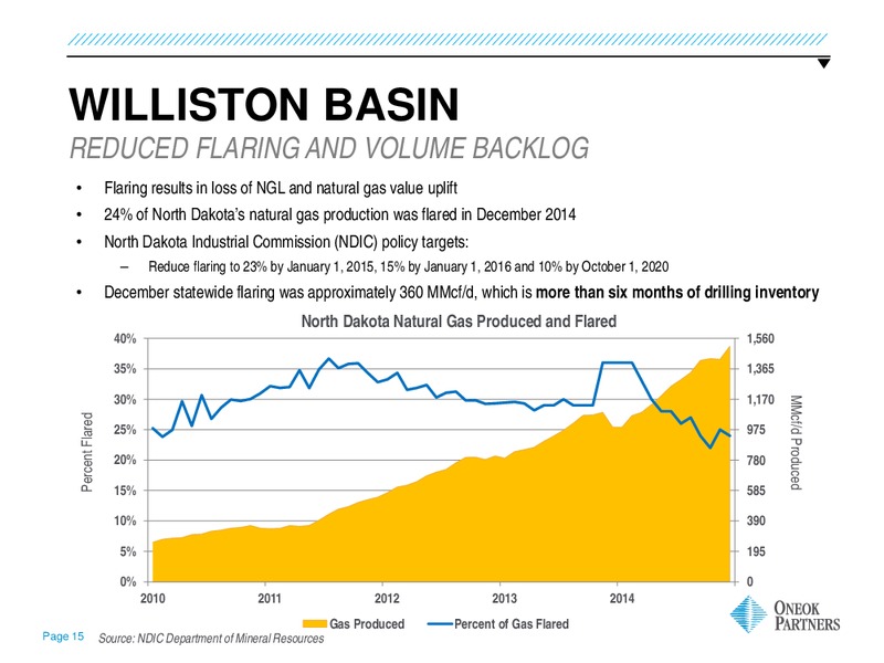 INVESTOR UPDATE – Oneok Inc. – slide 14