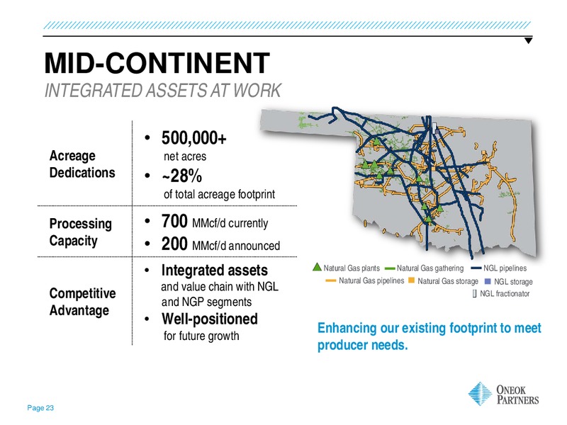 INVESTOR UPDATE – Oneok Inc. – slide 22