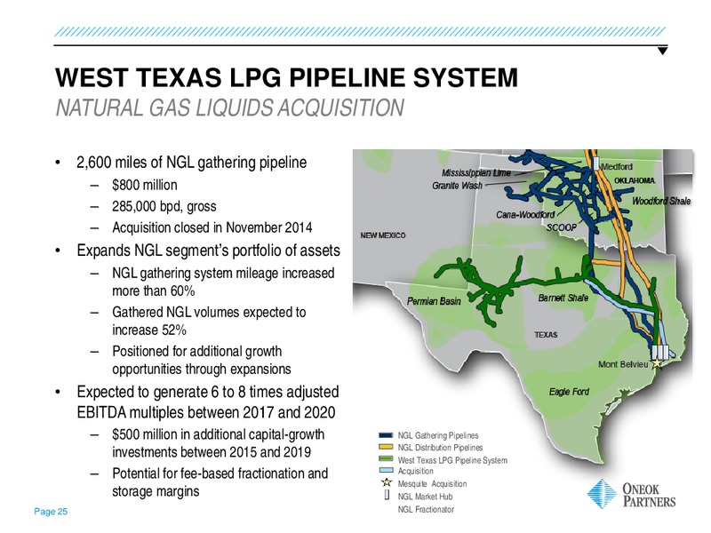 INVESTOR UPDATE – Oneok Inc. – slide 24