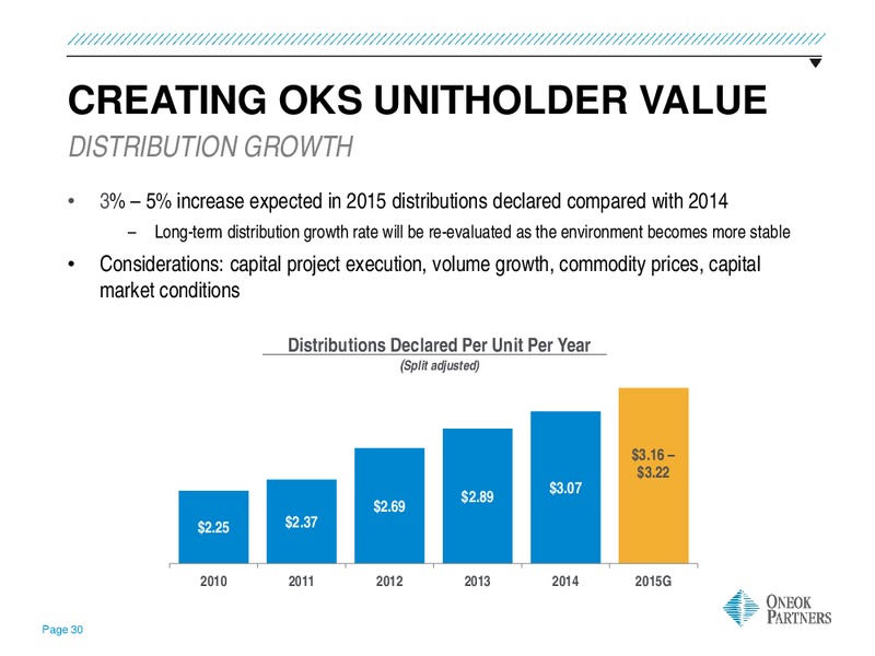 INVESTOR UPDATE – Oneok Inc. – slide 29