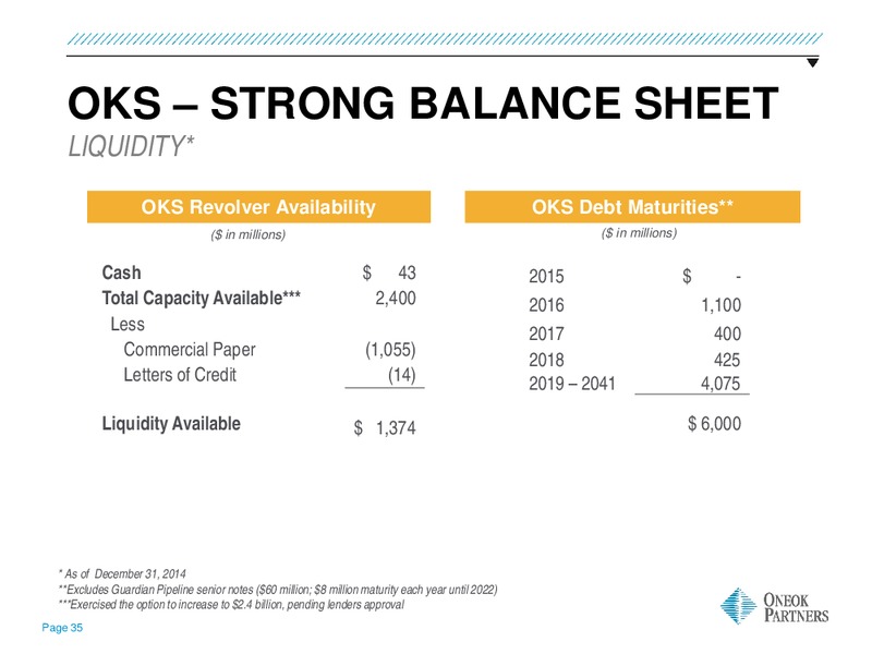 INVESTOR UPDATE – Oneok Inc. – slide 34