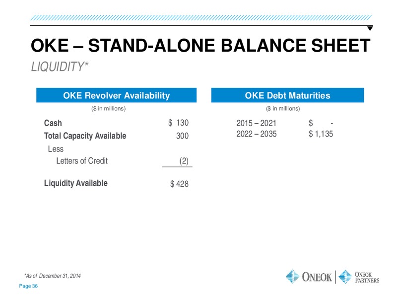 INVESTOR UPDATE – Oneok Inc. – slide 35