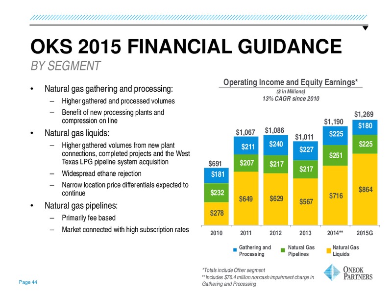 INVESTOR UPDATE – Oneok Inc. – slide 43