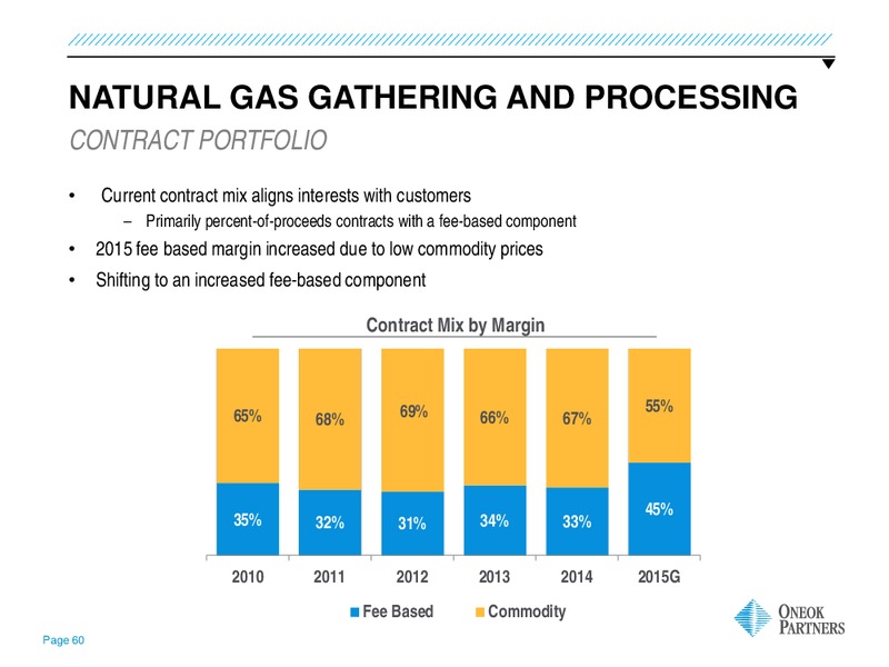 INVESTOR UPDATE – Oneok Inc. – slide 59