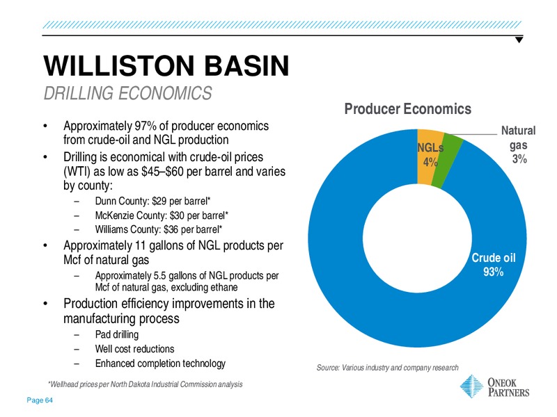 INVESTOR UPDATE – Oneok Inc. – slide 63