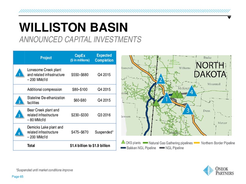 INVESTOR UPDATE – Oneok Inc. – slide 64