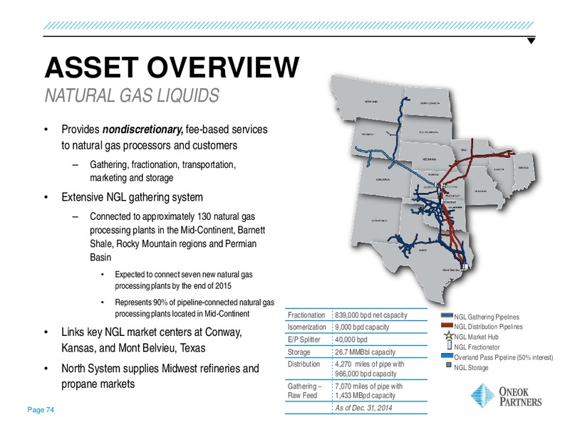INVESTOR UPDATE – Oneok Inc. – slide 73